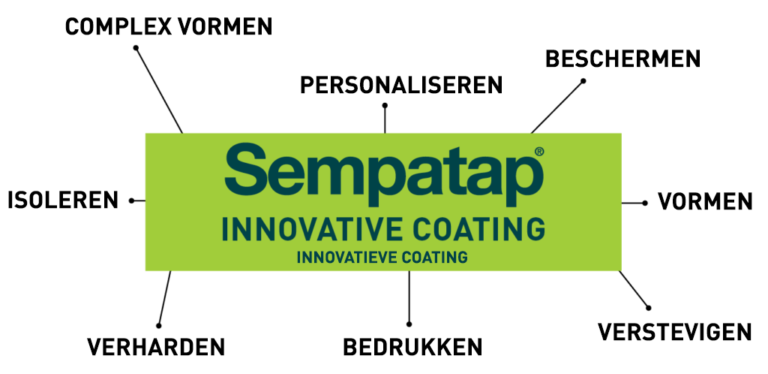 Ontdek de voordelen van de Sempatap Partnership-producten.